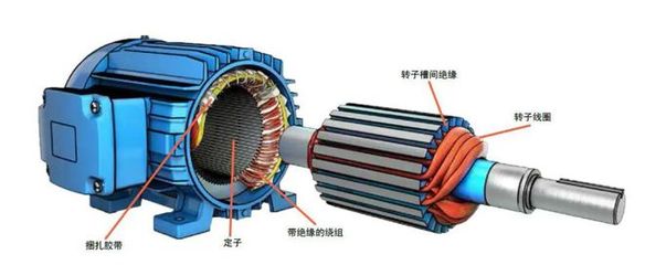 电气电机制造核心产品概览 从传统电机制造到现代电动机创新